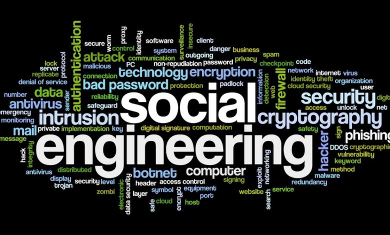 Виды социальной инженерии