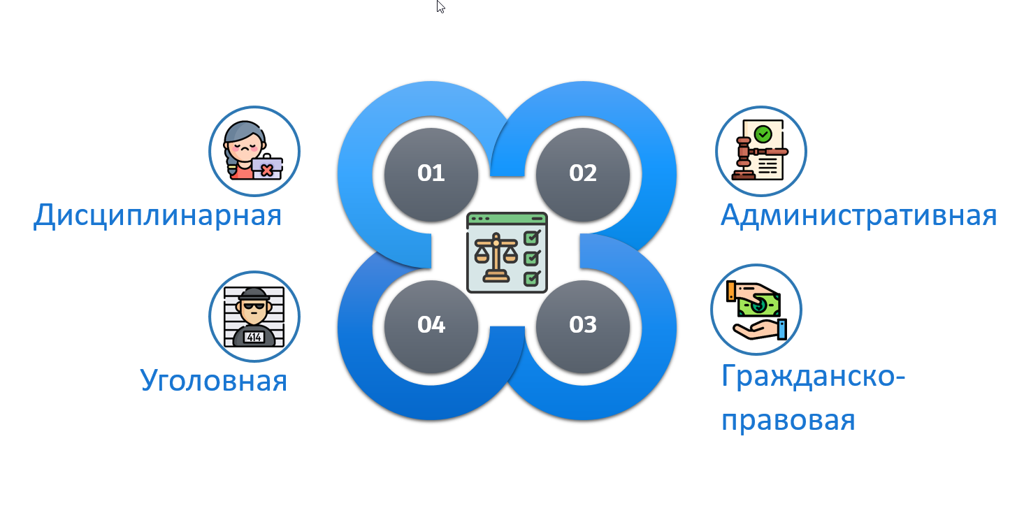 В Беларуси хотят ужесточить ответственность за утечку персональных данных